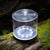 Great Gifts Under $50